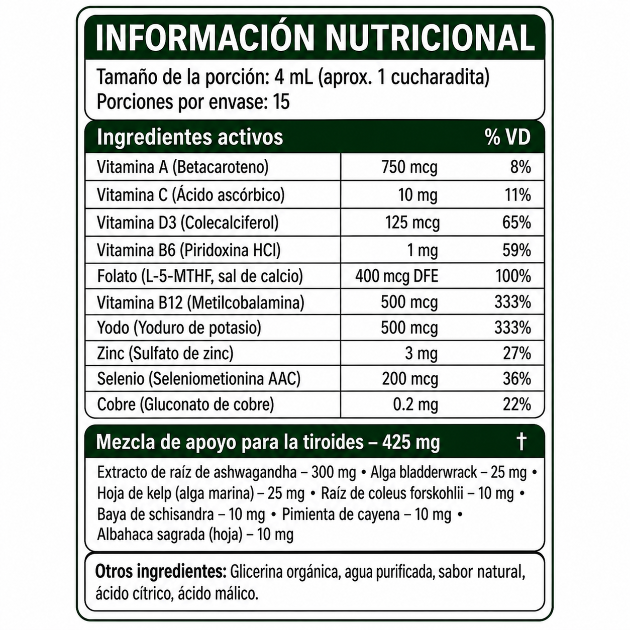 SERELIA ® — Gotas para el Apoyo de Tiroides