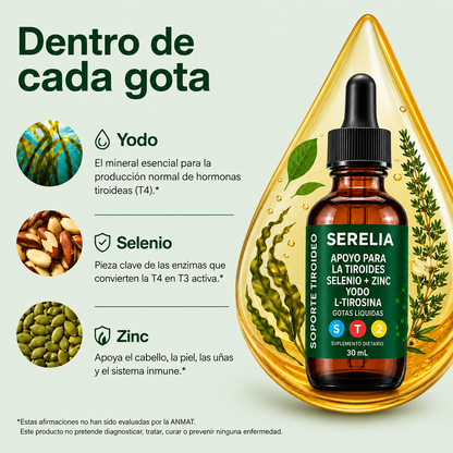 SERELIA ® — Gotas para el Apoyo de Tiroides