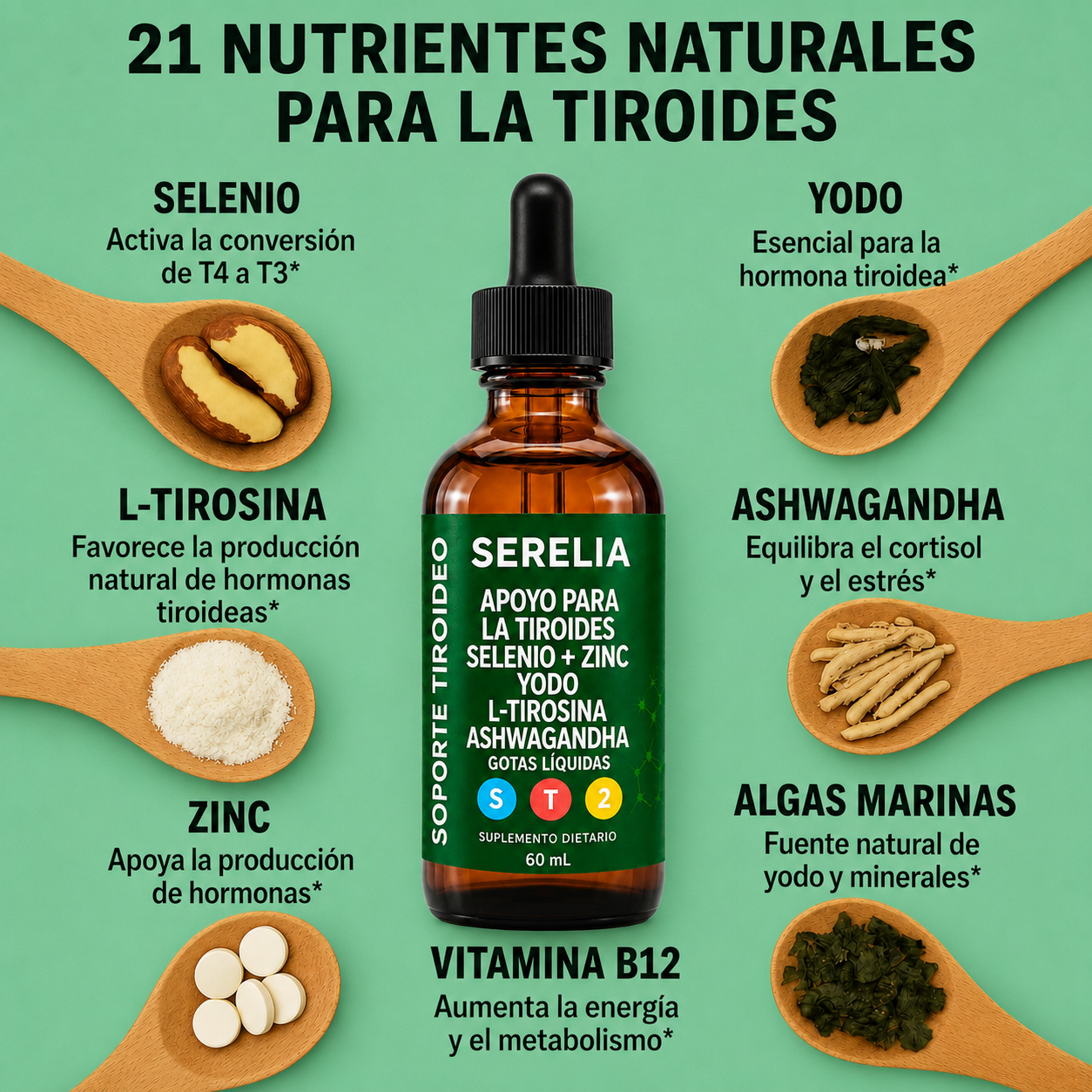 SERELIA ® — Gotas para el Apoyo de Tiroides
