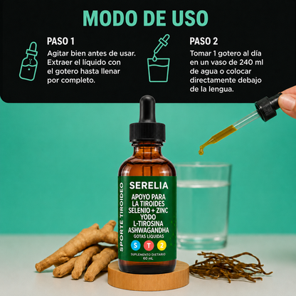 SERELIA ® — Gotas para el Apoyo de Tiroides