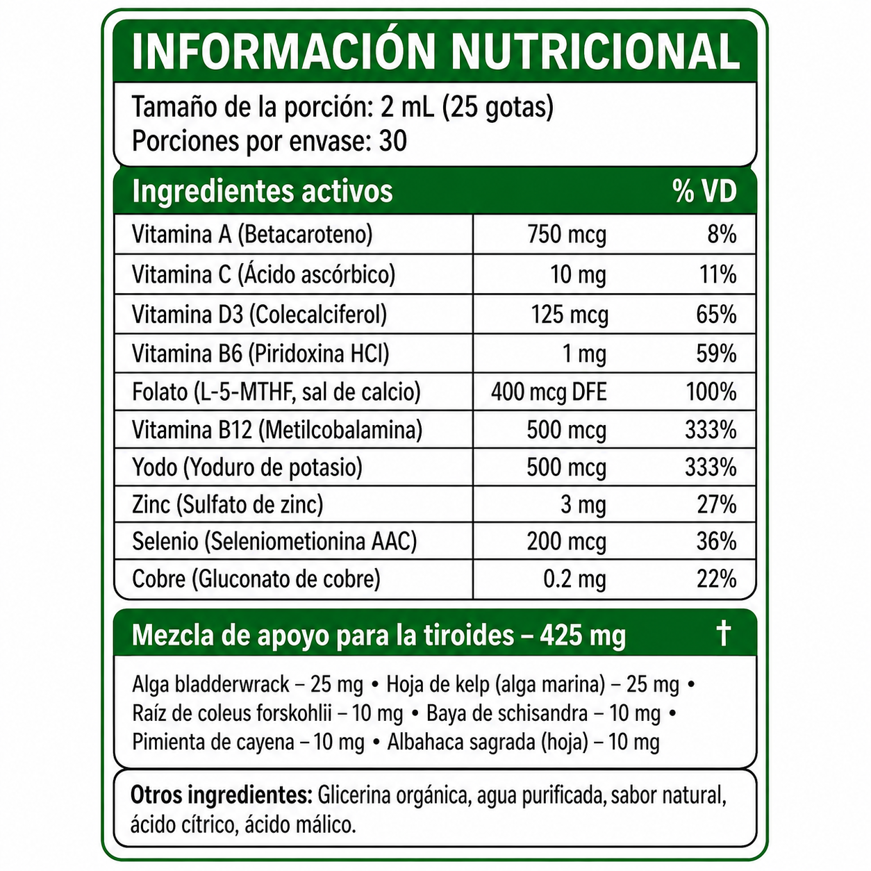 SERELIA ® — Gotas para el Apoyo de Tiroides